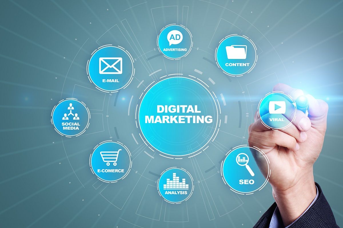 Digital Marketing